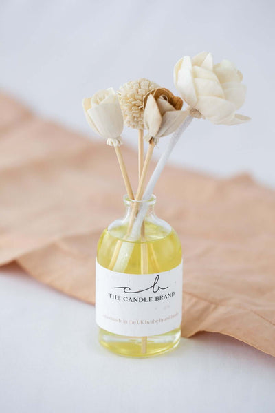 Winter| Cranberry with Ginger